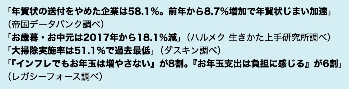 アンケート結果