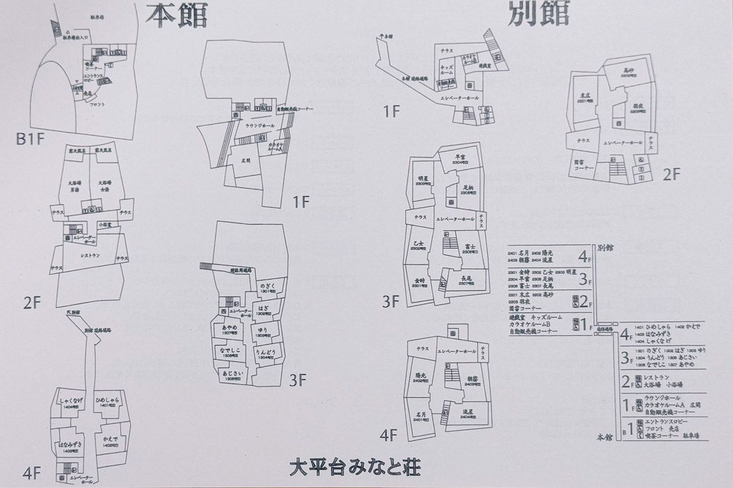 大平台みなと荘の館内図（筆者撮影）