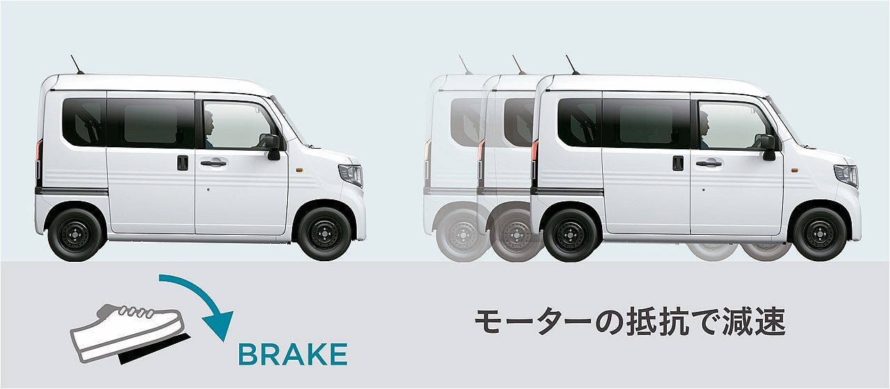 ホンダ「N-VAN e:」のディテール（写真：本田技研工業）