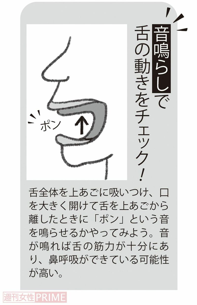 「音鳴らし」で舌の動きをチェック！　イラスト／アサミナオ（図：週刊女性PRIME編集部）