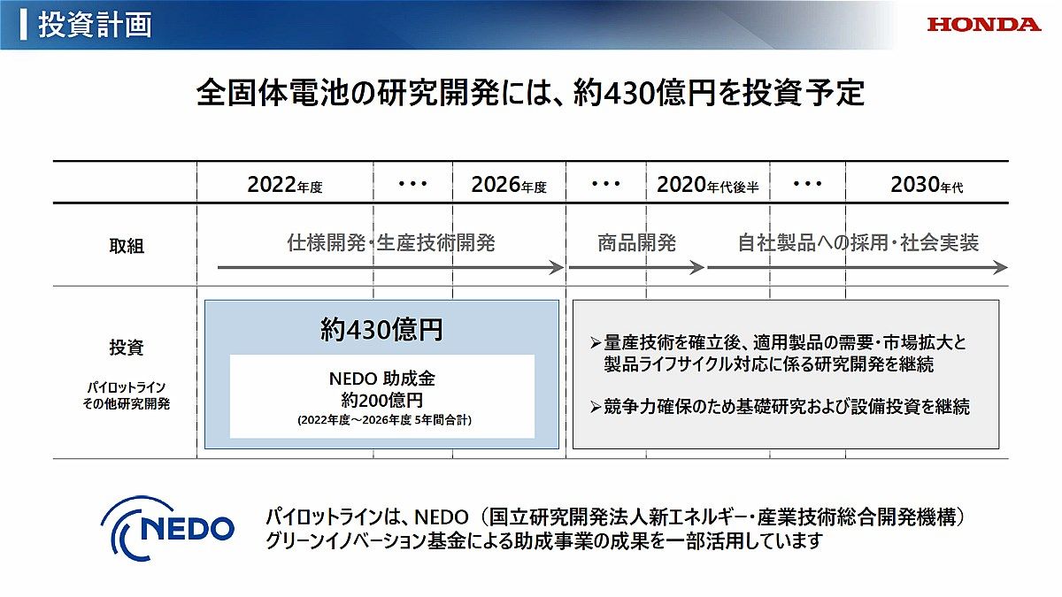 ホンダが公開した栃木県さくら市にある全固体電池のパイロットラインと、全固体電池に関する資料（写真：本田技研工業）