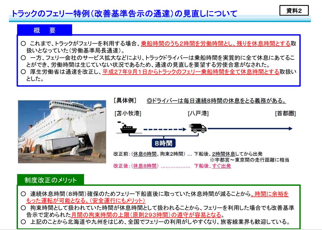 フェリー船内では、トラックドライバーの休憩時間で特例がある（国土交通省資料より）
