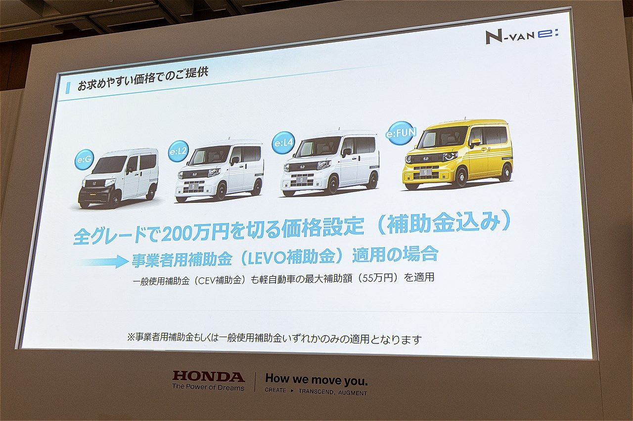 N-VAN e:発表取材会の様子（写真：三木宏章）