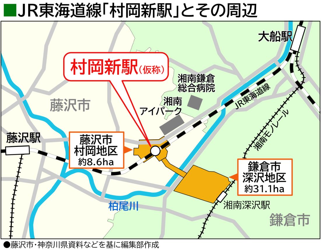 村岡新駅とその周辺の概略図（編集部作成）