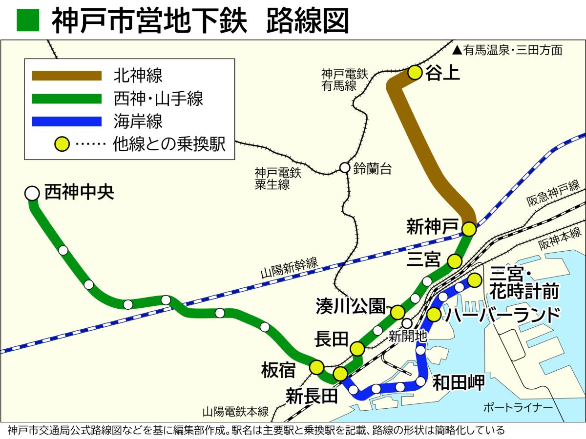神戸市営地下鉄　路線図