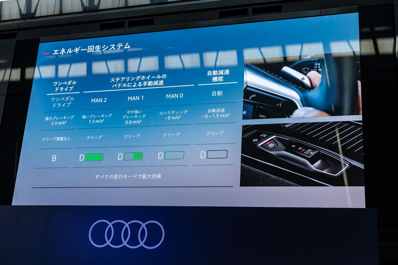 アウディ「A6 e-tron」シリーズおよび発表会の様子（写真：三木 宏章）