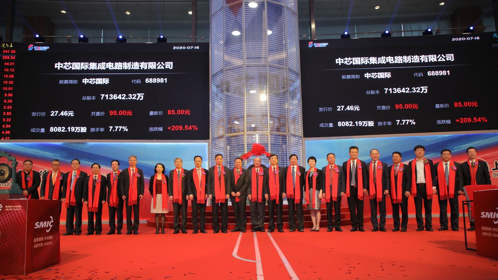 世界のIPO市場｢香港2位･上海3位｣に躍進の背景 2020年の資金調達額｡コロナ禍でも強靱さ示す | 「財新」中国Biz＆Tech | 東洋経済オンライン