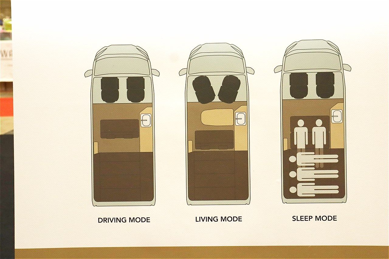 トイファクトリーの新型キャンピングカー「ジョイア」(筆者撮影）