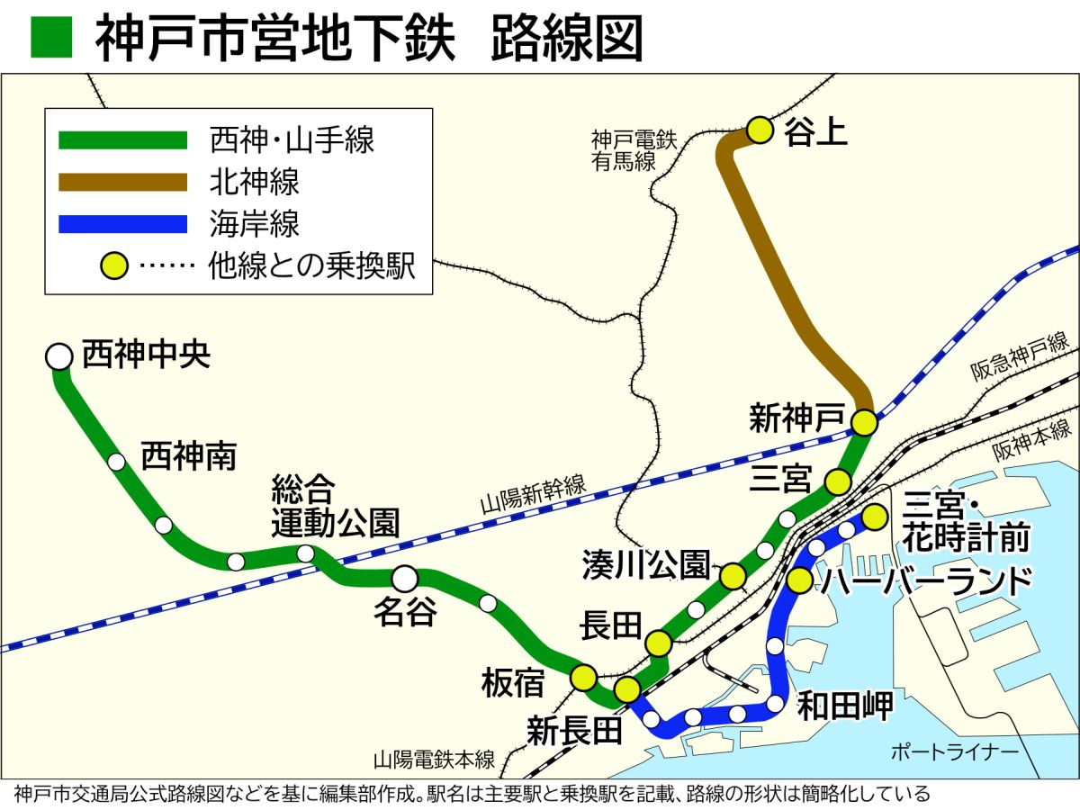 神戸市営地下鉄路線図