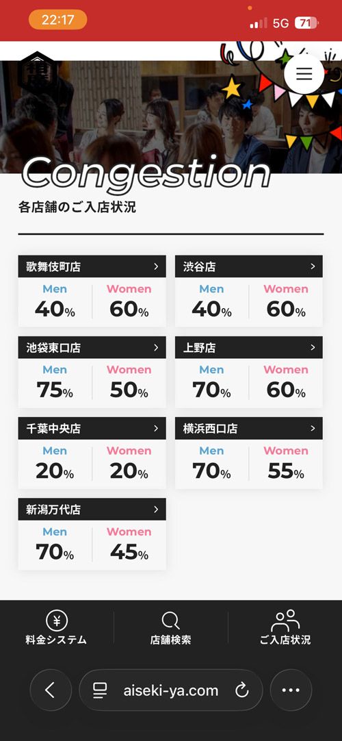 『相席屋』の混雑状況。確認したのは25年12月末の20時（筆者撮影）