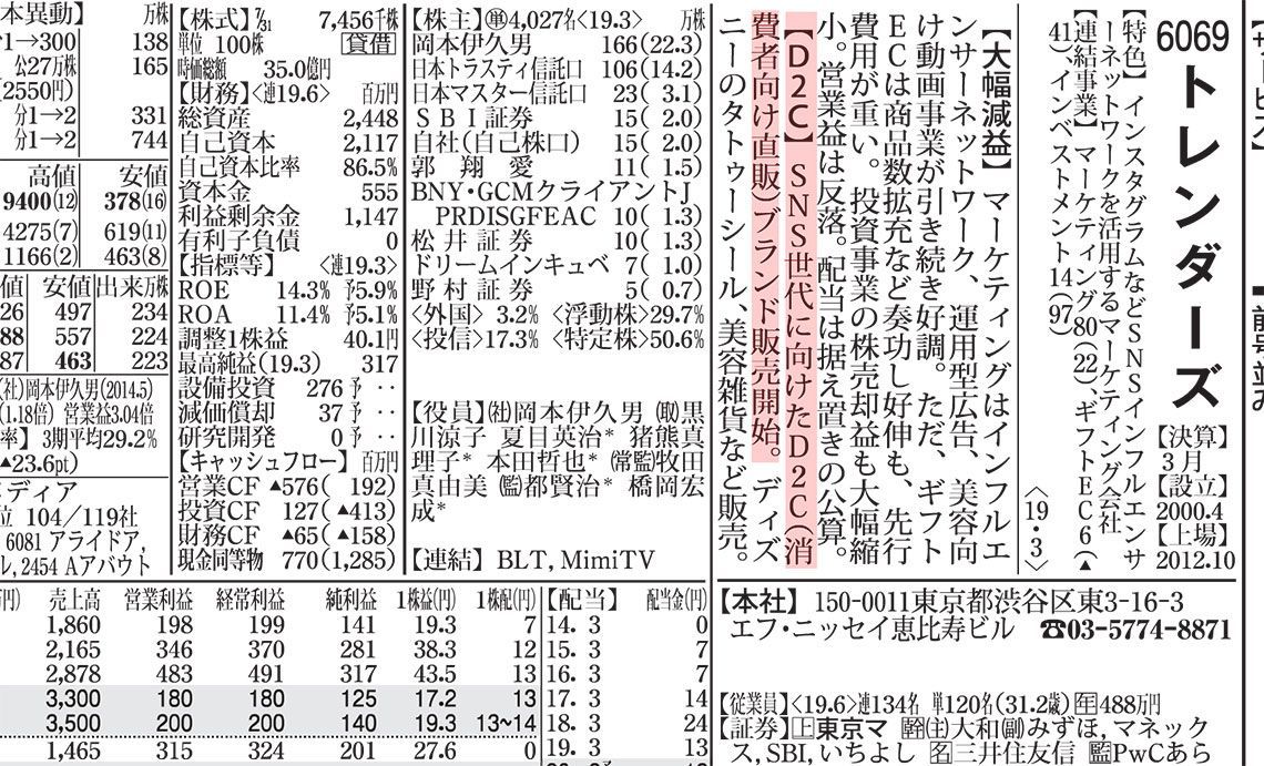 D2C｣で大チャンスをものにするのは誰｜会社四季報オンライン