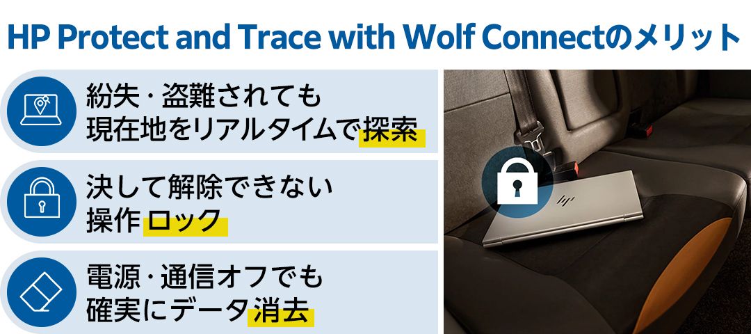 HP Protect and Trace with Wolf Connectのメリット