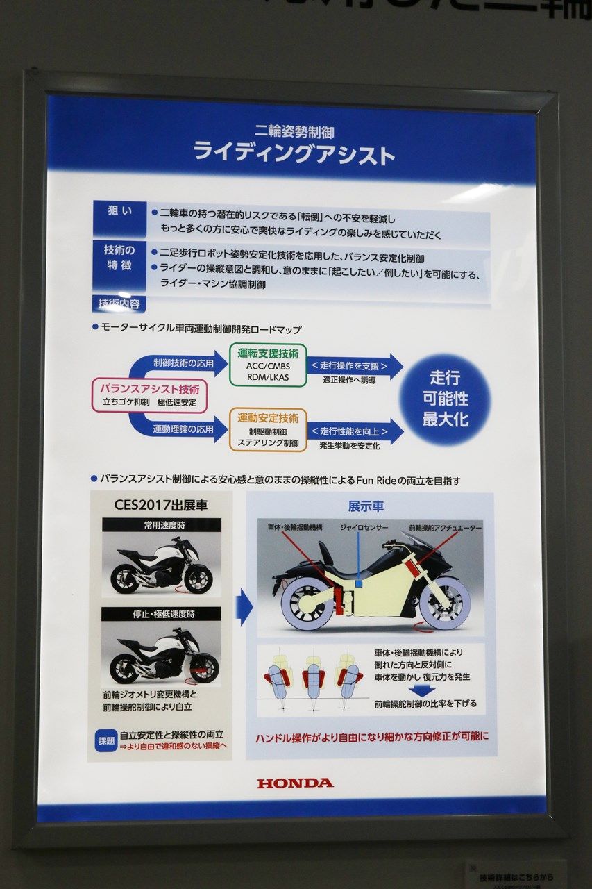 ホンダの二輪姿勢制御「ライディングアシスト」の概要（筆者撮影）