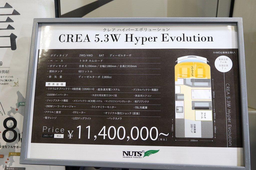 ナッツRVの展示内容と、クレア5.3WのデティールおよびハイパーエボリューションNEOの説明（筆者撮影）