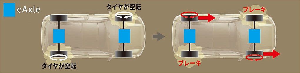 スズキ初となるBEV「eビターラ」の詳細と記者発表の様子（写真：スズキ）