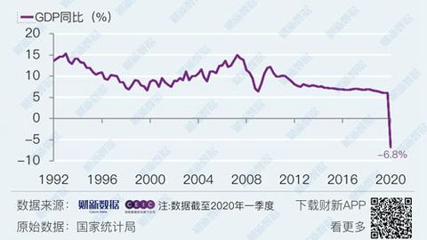 中国景気に回復の兆しも 先行きなお不透明 財新 中国biz Tech 東洋経済オンライン 経済ニュースの新基準