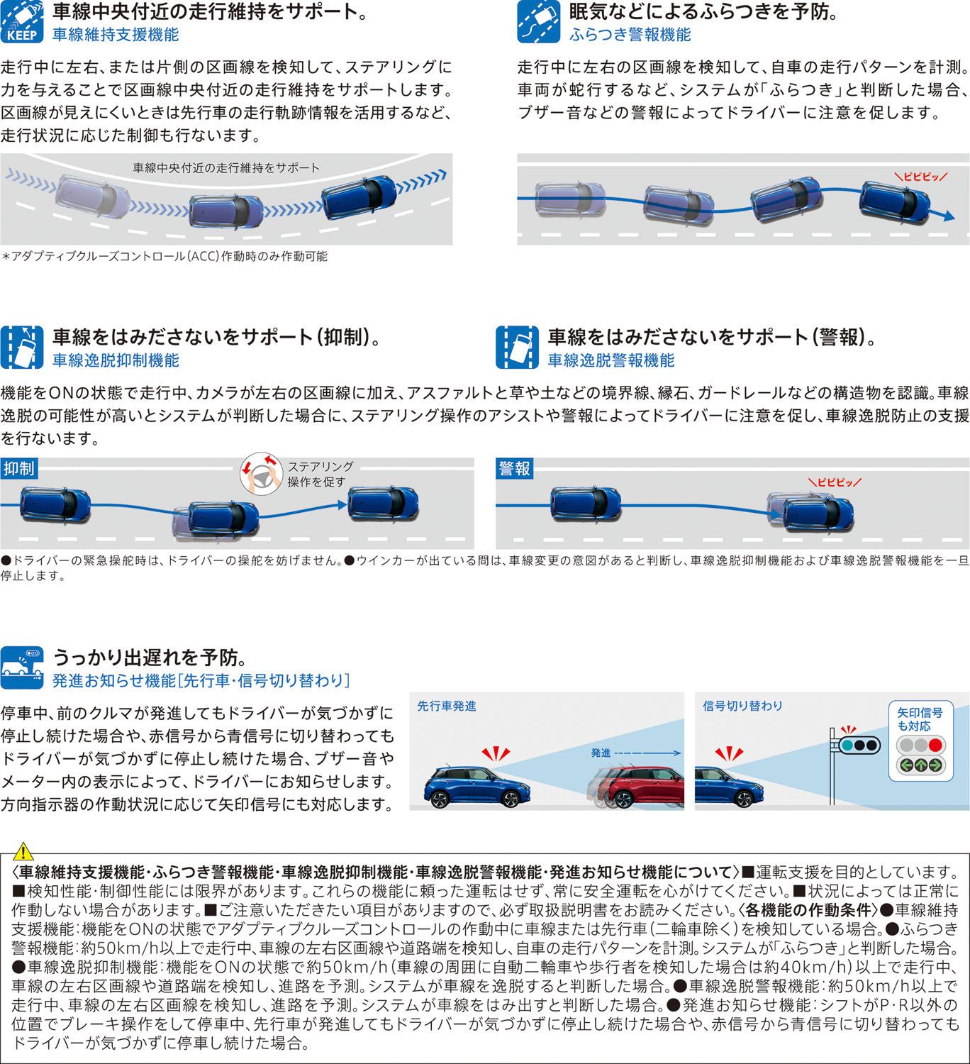 スズキ新型「スイフト」（写真：スズキ）