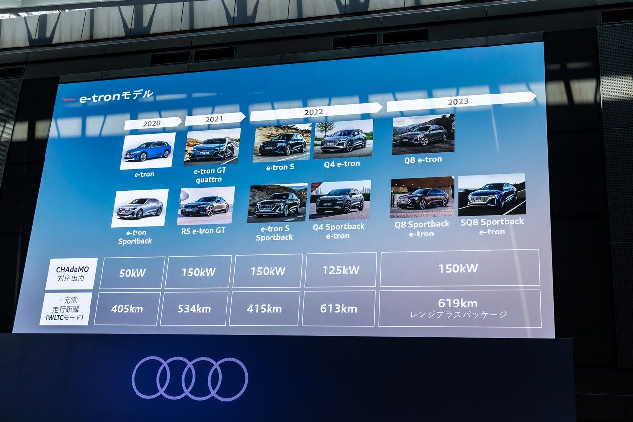 アウディ「A6 e-tron」シリーズおよび発表会の様子（写真：三木 宏章）