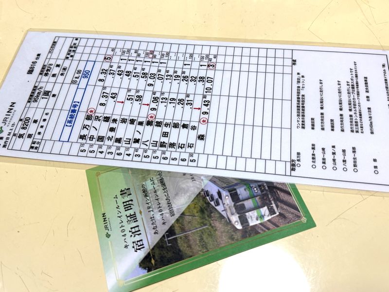 特典の携帯時刻表と宿泊証明書（筆者撮影）