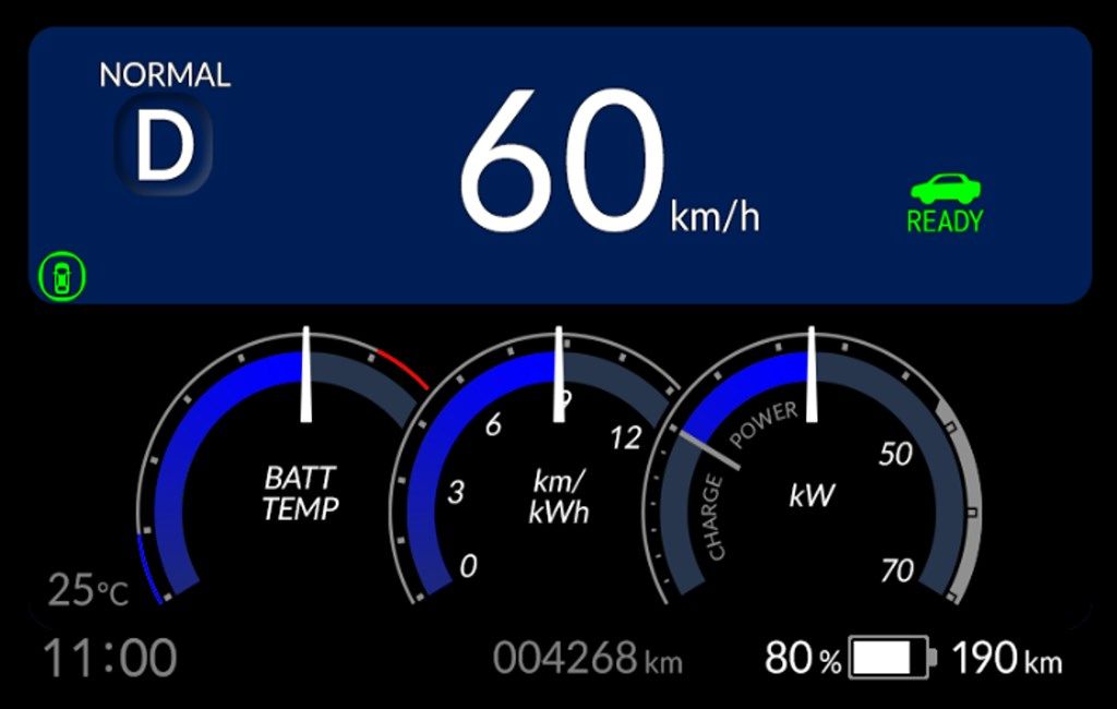 ホンダ「Super-ONE」（写真：本田技研工業）