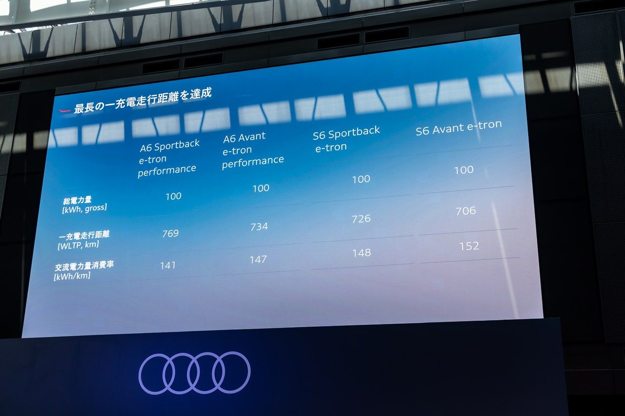 アウディ「A6 e-tron」シリーズおよび発表会の様子（写真：三木 宏章）
