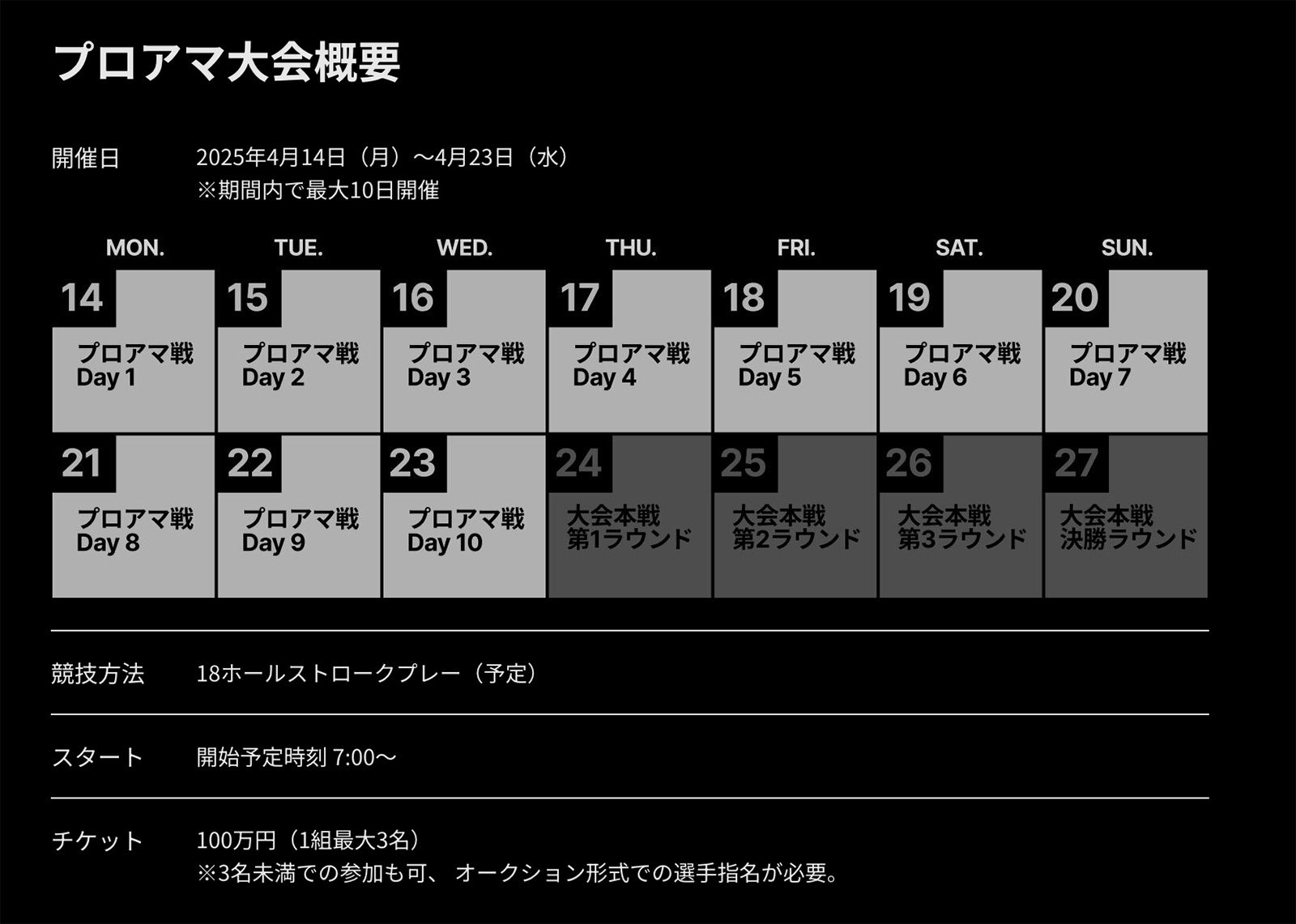 プロアマ大会の概要