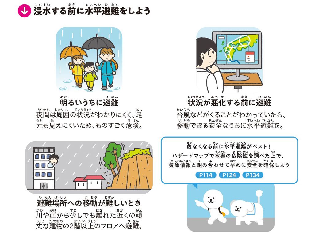 (図:『すごすぎる天気の図鑑 防災の超図鑑』より)
