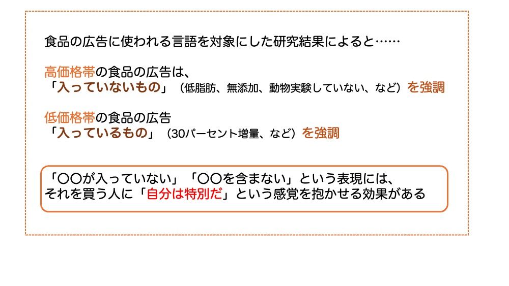 食品の広告に使われているテクニック例