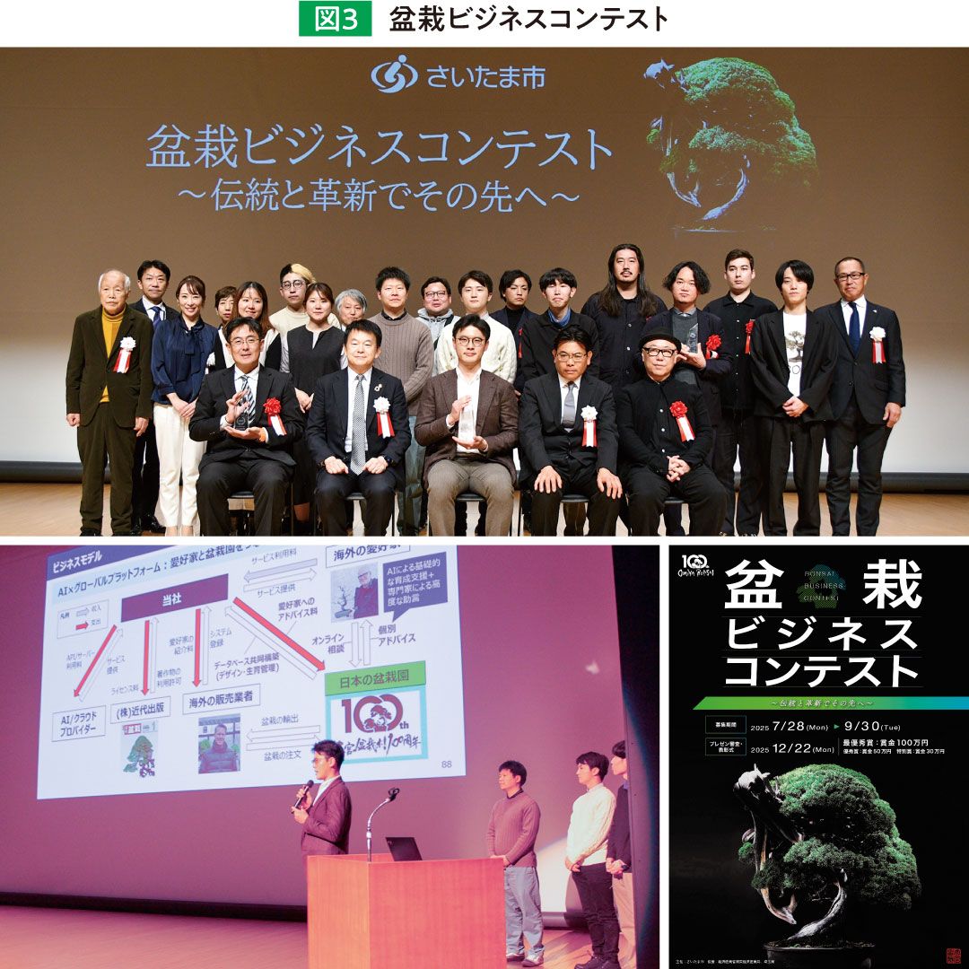 盆栽ビジネスコンテストの様子