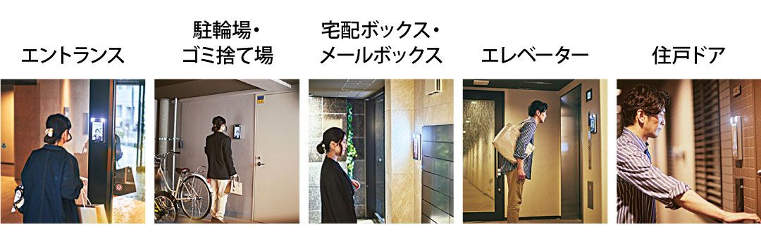 「FreeiDマンション」サービスの利用イメージ