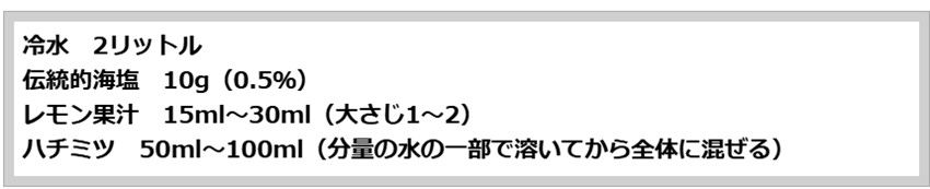 安部流「無添加ヘルシースポートドリンク」のレシピ。作り方のコツは、記事の本編で解説しています