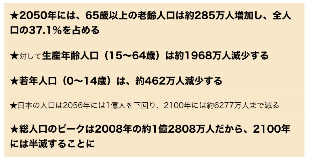 「マンション・住宅購入でいつも損する人｣は、「人口減少」という