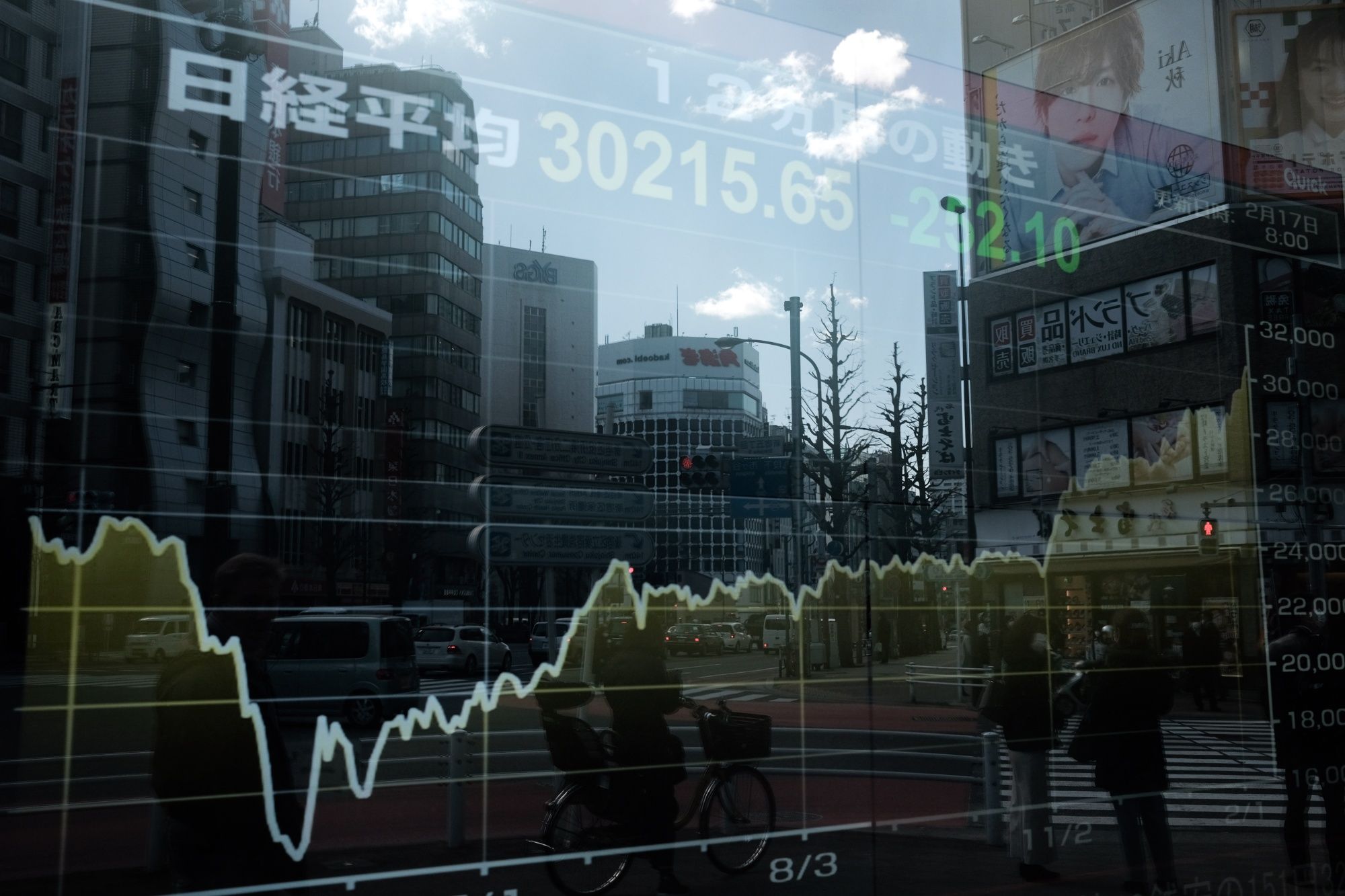 6日寄り付きの日本株市場が方向感を欠く展開になった事情 会社四季報オンライン