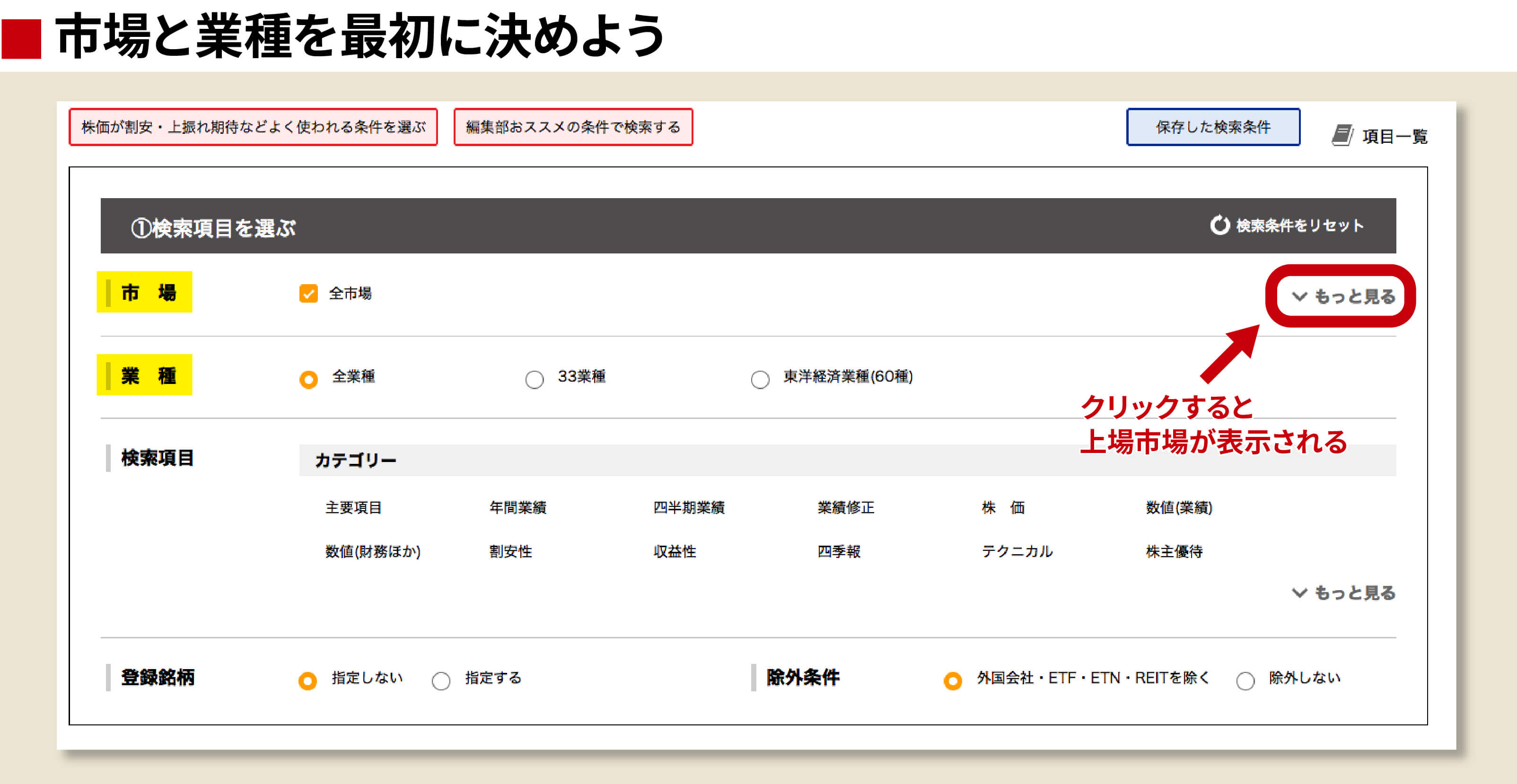 四季報 まとめ売り 2017年〜2023年 会社四季報ワイド版2023年2集 春号 | 東洋経済STORE