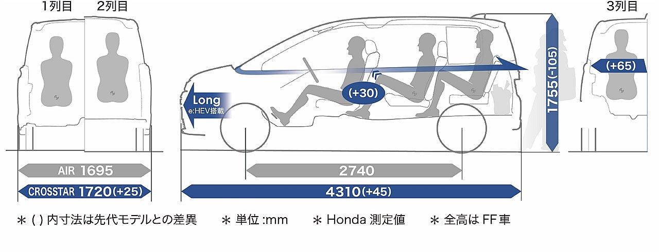 ホンダ「フリード」のディテール（写真：本田技研工業）