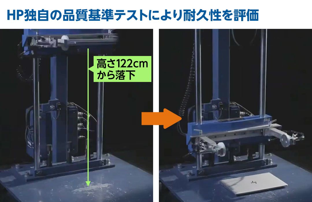 HP独自の品質基準リストにより耐久性を評価