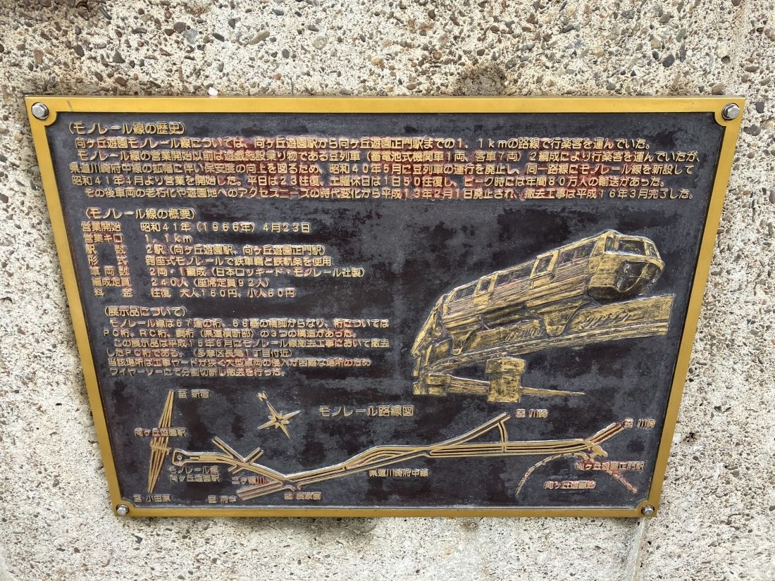 モニュメントに掲示されている「モノレール線の歴史」銘板（写真提供：小田急電鉄）