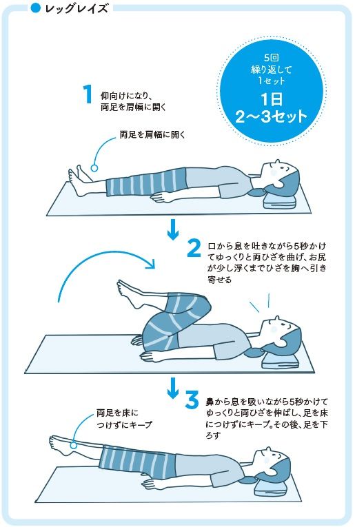 レッグレイズ