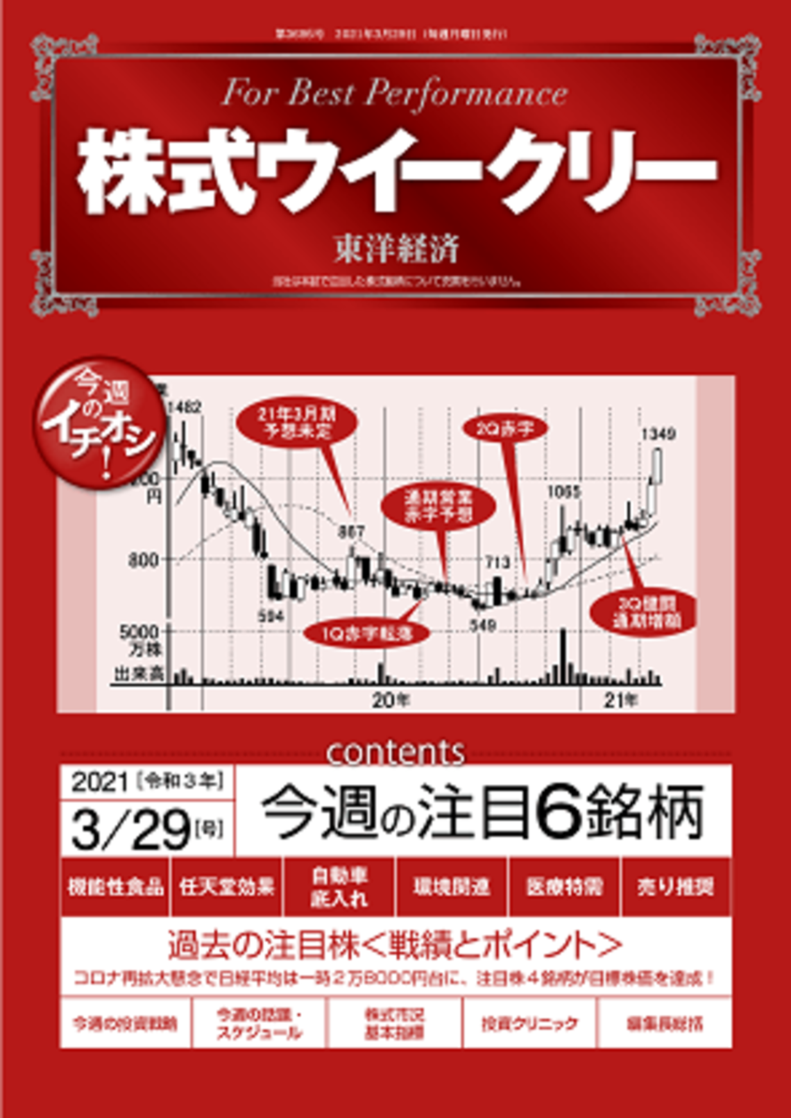 今期一転増益の 会社四季報 春号 では来期の注目点は 会社四季報オンライン