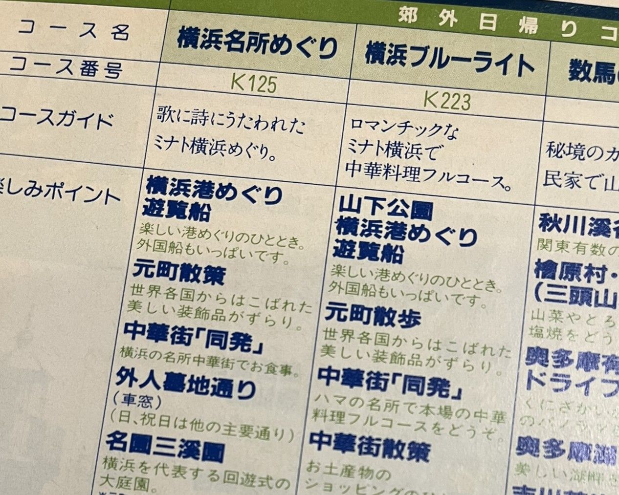 はとバスツアー