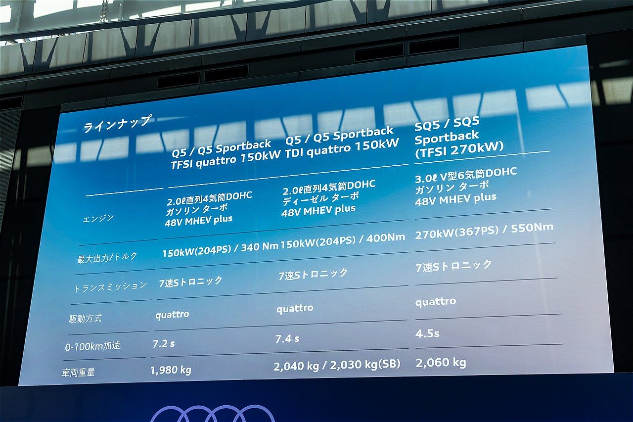 2025年7月24日に開催された「Audi New Models Special Debut Show」の様子（写真：三木 宏章）