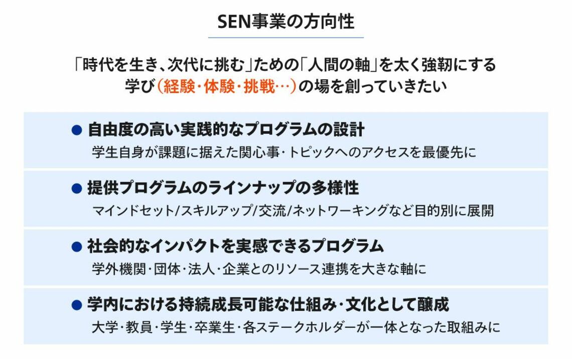 SENプログラムの特徴