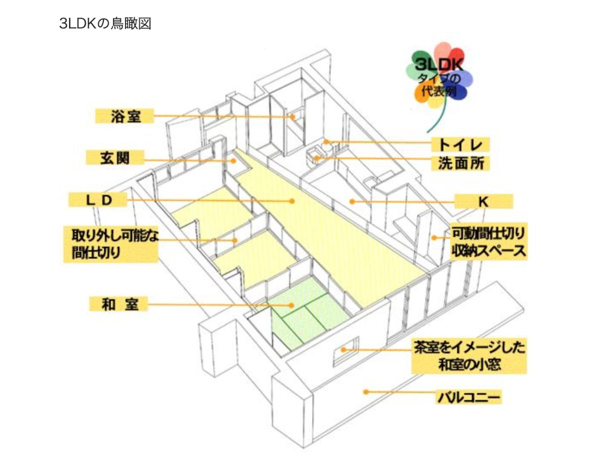 ディラー棟の間取り。リビングダイニングの三角形の空間が斬新（図：岐阜県庁ホームページより引用）