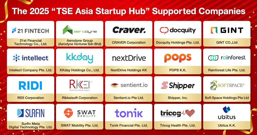 2025年は７つの国と地域から20社が支援対象企業に選定