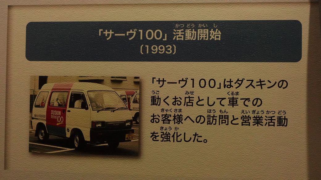 ダスキン代理店の看板（筆者撮影）