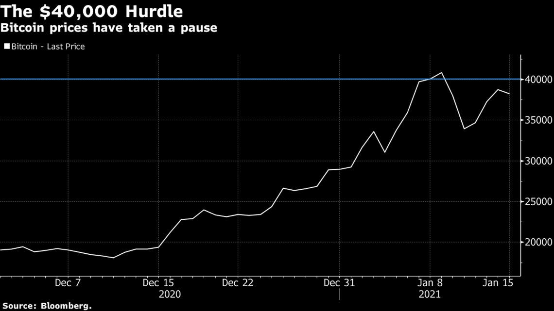 クオリティ重視　そのリターンは充分 財務・会計 ～H28-18-1 ポートフォリオ理論（5）効率的