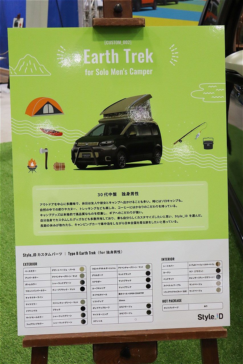 30代の本格派キャンパーをユーザーに想定した「アース トレック（ERTH TREK）」という仕様（筆者撮影）
