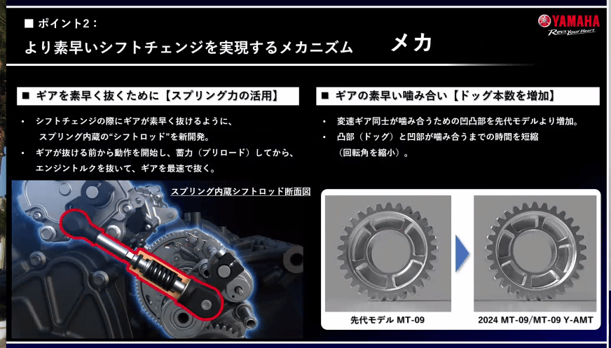 オンライン会見で公開された資料（写真：ヤマハ発動機）