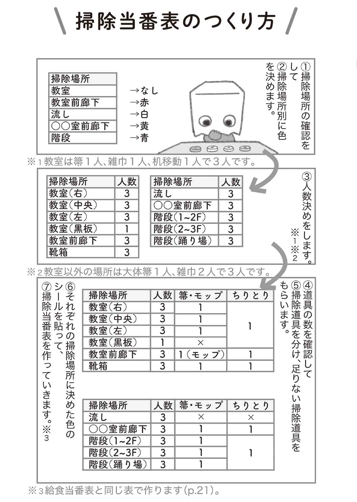 初めての担任_マンガ5