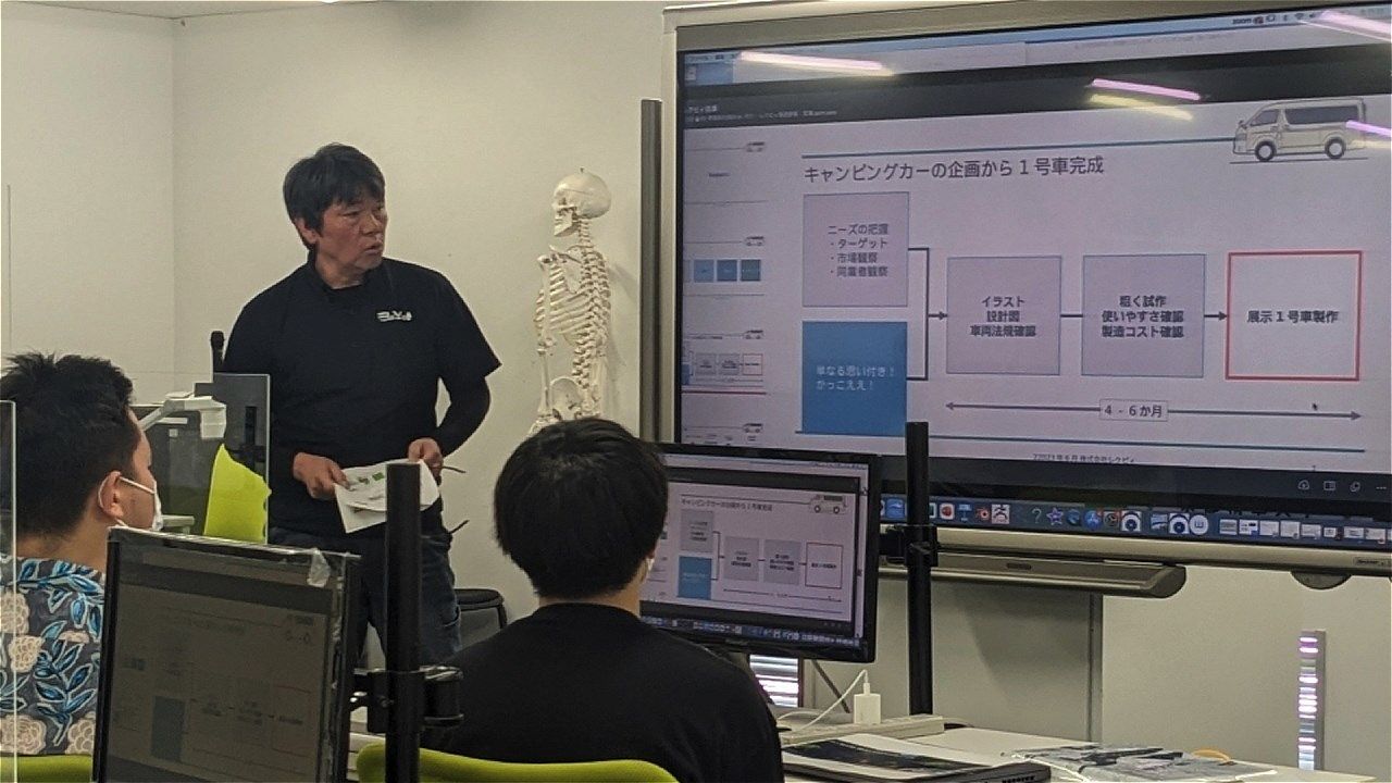 新作キャンピングカー「アコロ」や京都精華大学の授業風景など(写真：京都精華大学)